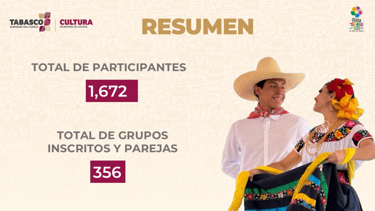 preservar y fomentar las tradiciones