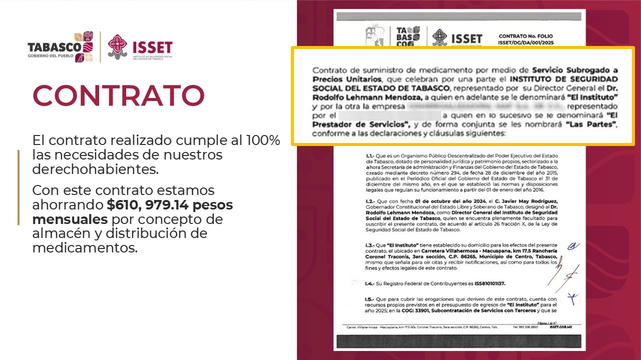 surtimiento de medicamentos 