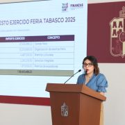 Feria Tabasco 2025 recaudó 71.5 millones de pesos