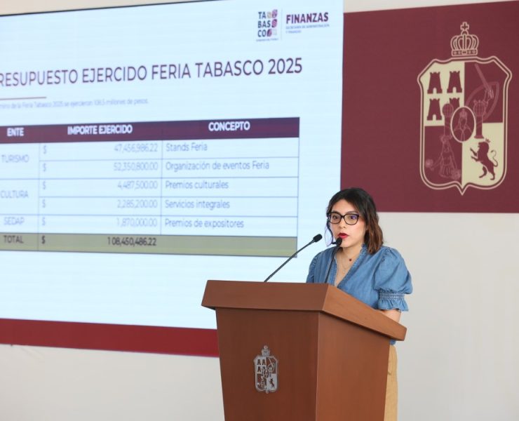 Feria Tabasco 2025 recaudó 71.5 millones de pesos