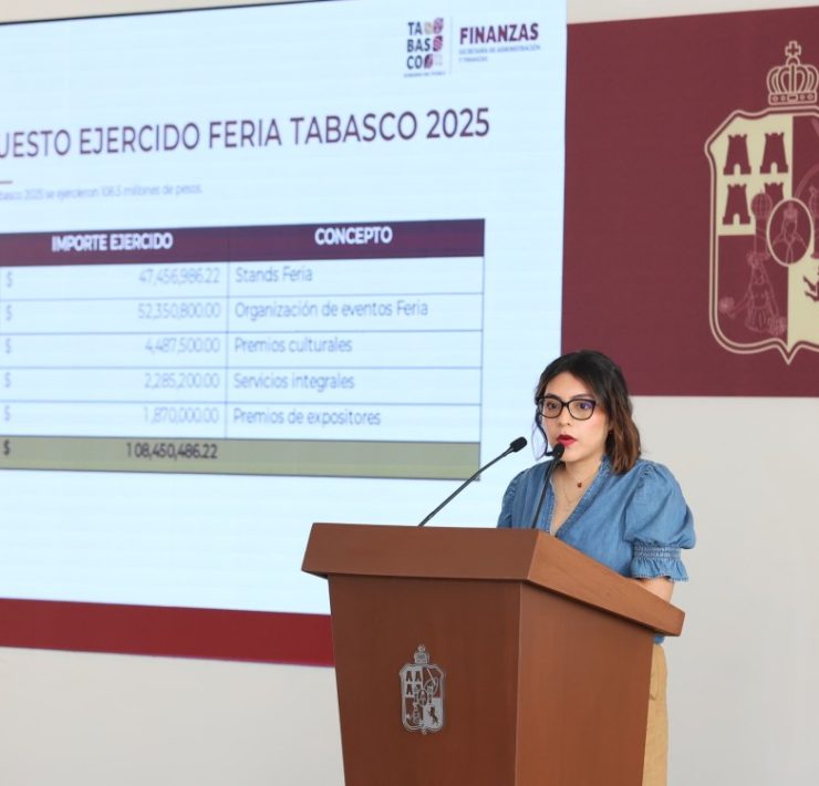 Feria Tabasco 2025 recaudó 71.5 millones de pesos