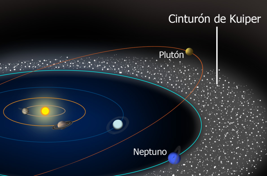 ¿Dónde se encontró exactamente este hielo interestelar?