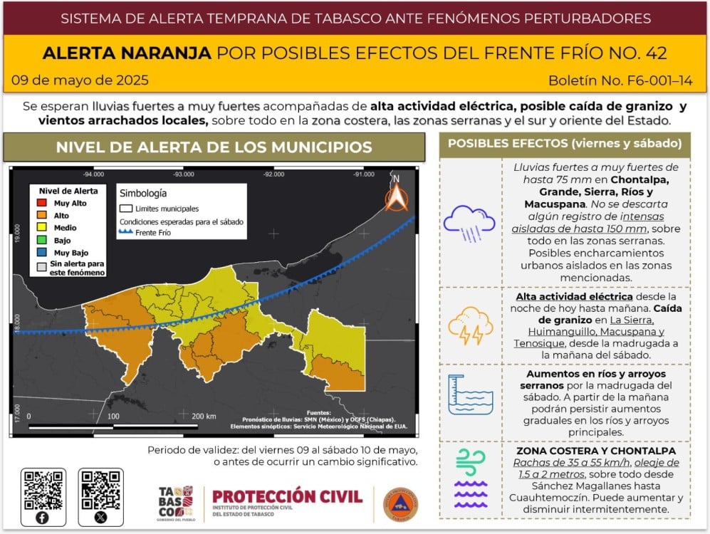 Frente Frío 42