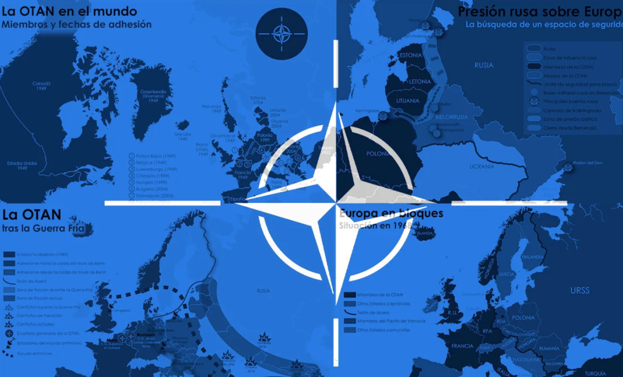 La OTAN responde con fuerza al ataque aéreo ruso