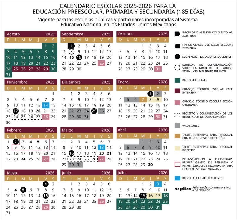 Inicio de clases y fin del ciclo escolar