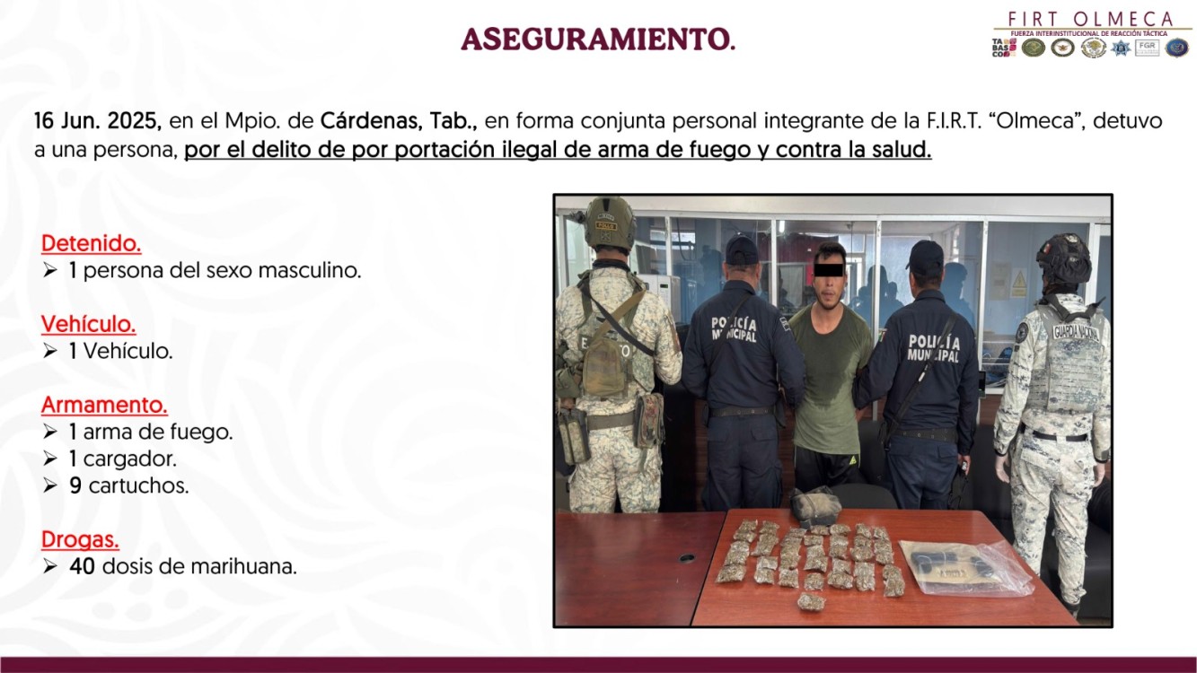 La FIRT Olmeca detiene a 49 personas