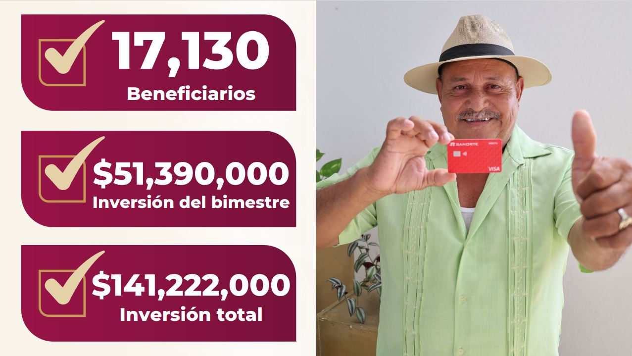 Tabasco impulsa apoyos para adultos mayores