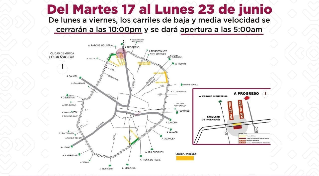 Obras sin pausa en el Periférico: termina un tramo y arranca el siguiente