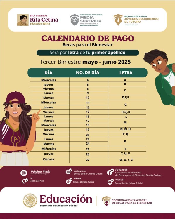 Fechas del calendario de pagos de Continuidad de becas del Bienestar