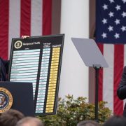 1 de agosto como fecha definitiva para aplicar nuevos aranceles