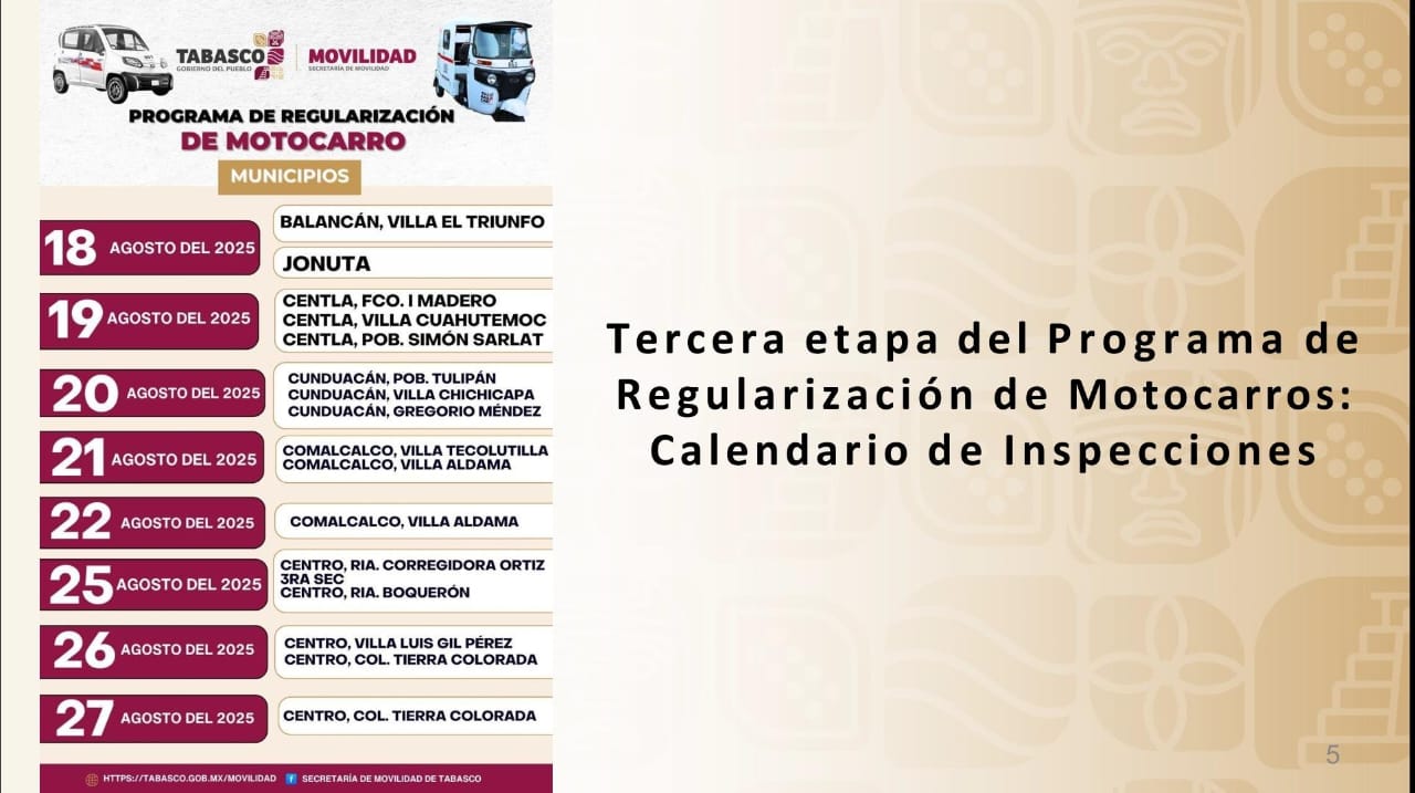 Calendario de inspecciones