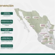 “México se Tecnifica: un programa que busca garantizar agua para las ciudades sin descuidar el campo”