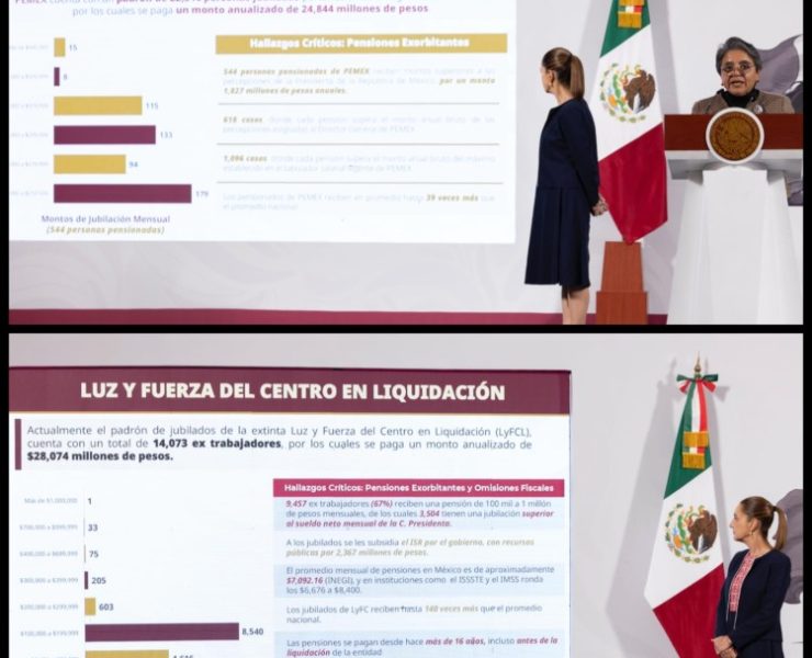 Sheinbaum analiza reforma constitucional por pensiones millonarias en Pemex y Luz y Fuerza