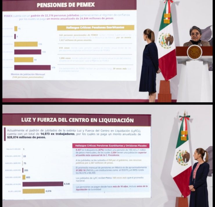 Sheinbaum analiza reforma constitucional por pensiones millonarias en Pemex y Luz y Fuerza
