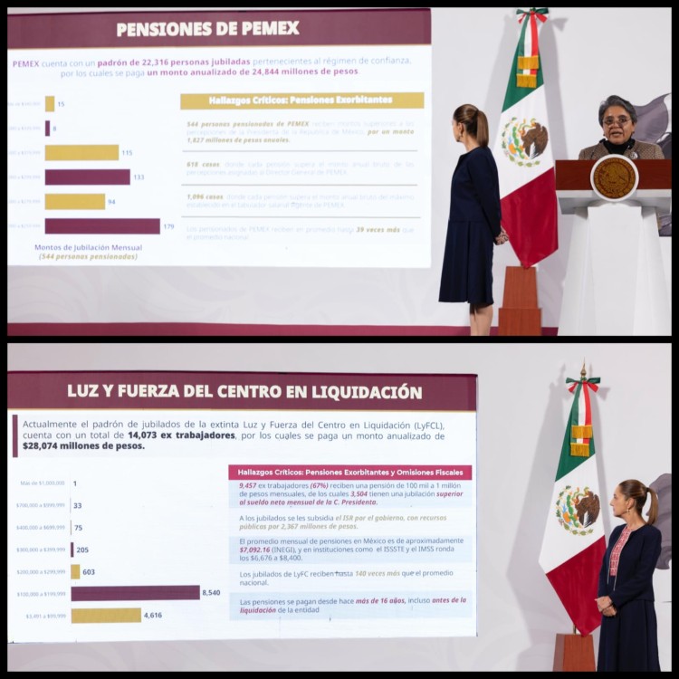 Sheinbaum analiza reforma constitucional por pensiones millonarias en Pemex y Luz y Fuerza