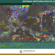 Autoridades alertan por lluvias intensas y calor extremo en gran parte del país