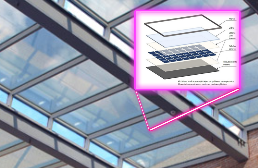 ¿Cómo funciona el vidrio que genera energía solar?
