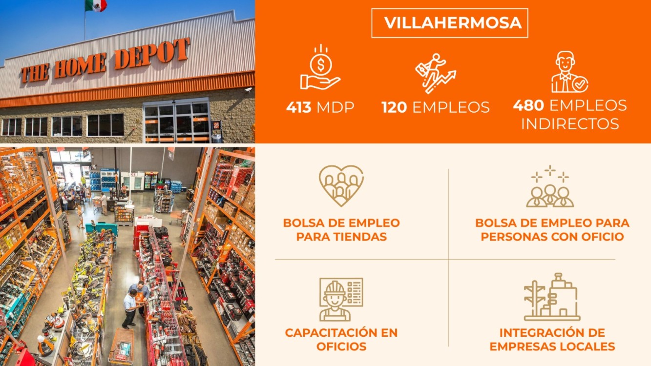 Home Depot invertirá 413 millones de pesos en Villahermosa