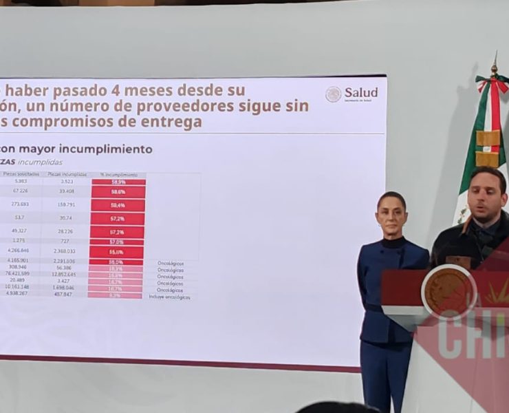 Gobierno endurece medidas contra proveedores incumplidos en entrega de medicamentos
