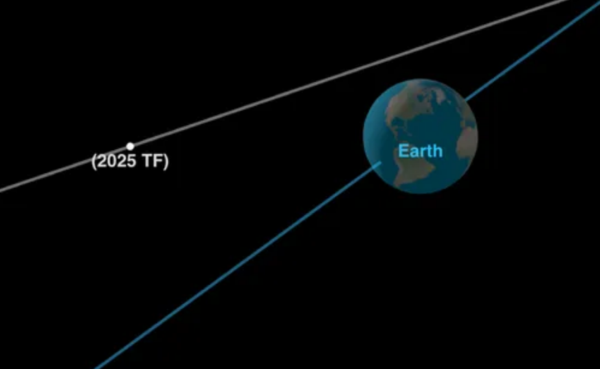 ¿Cómo un asteroide logró acercarse tanto sin ser detectado?