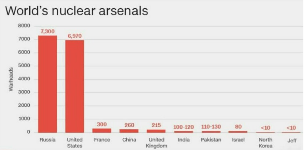 El origen del enigmático "Jeff": ¿país secreto o error científico?