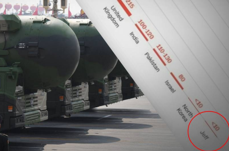 ¿Jeff es una amenaza nuclear? Un extraño nombre aparece a lado de potencias mundiales