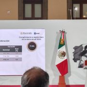 Hacienda reporta ingresos récord; fortalece planeación fiscal rumbo a 2026
