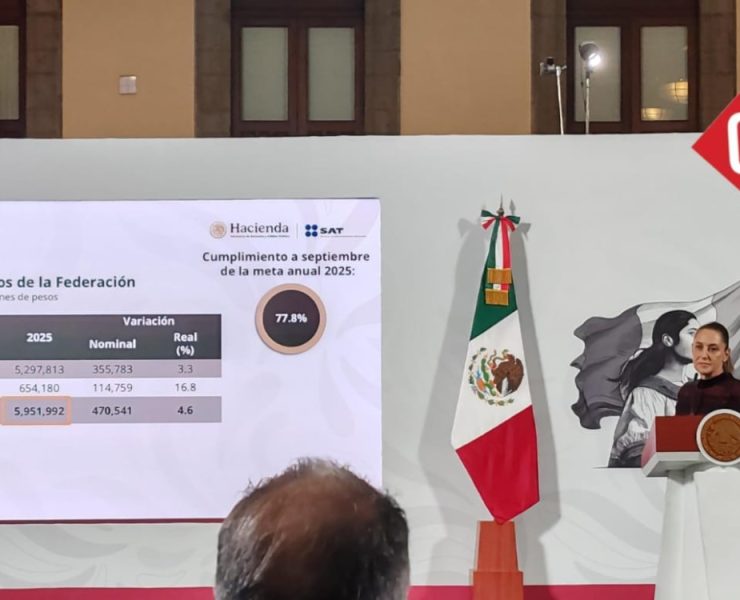 Hacienda reporta ingresos récord; fortalece planeación fiscal rumbo a 2026