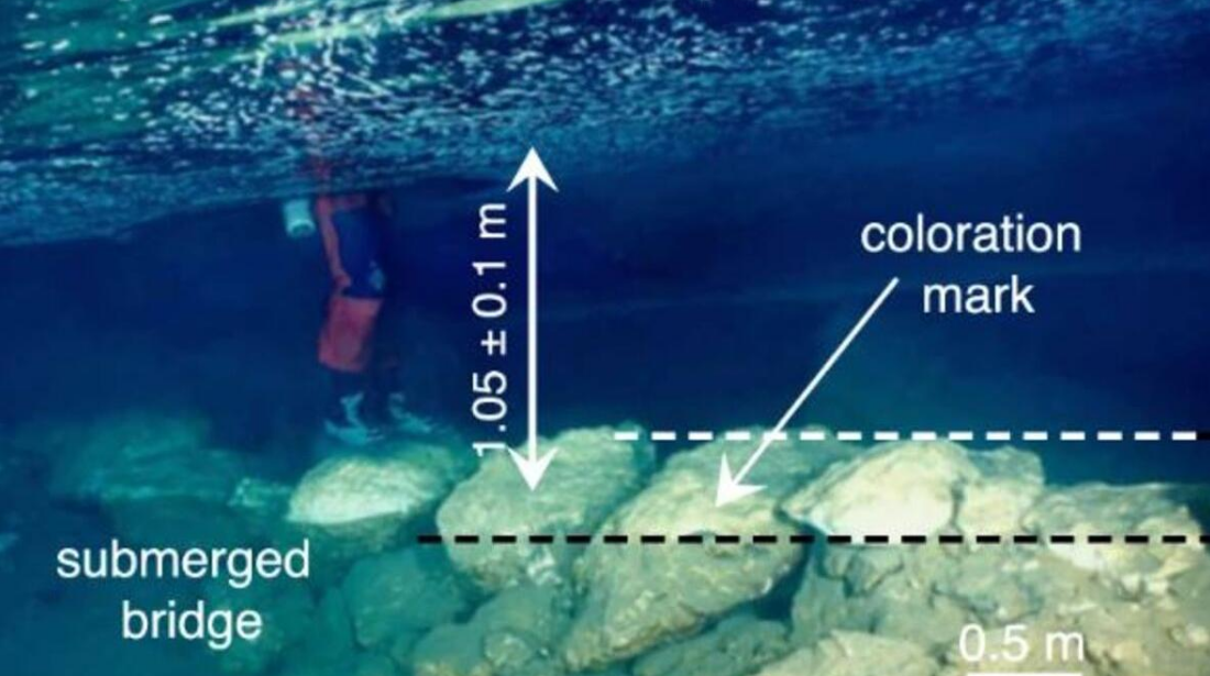 Mallorca: historia y arqueología