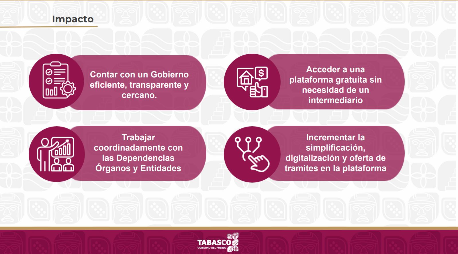 Documentos con firma electrónica y autenticidad garantizada