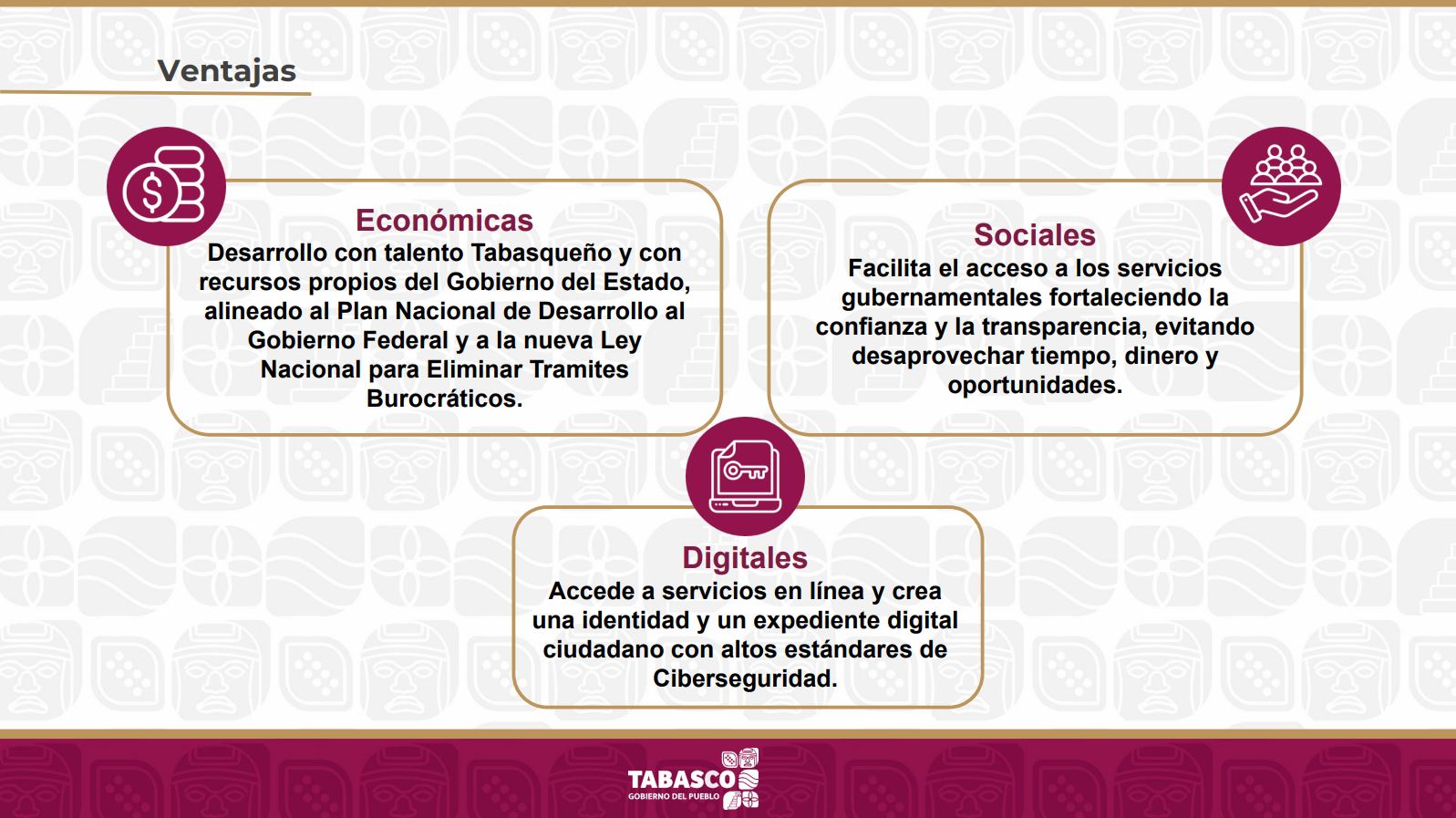 Registro gratuito y módulos de atención