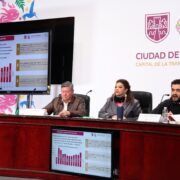 Gobierno capitalino adelanta calendario de pagos de fin de año para dar certeza económica a más de 234 mil trabajadores