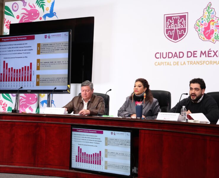 Gobierno capitalino adelanta calendario de pagos de fin de año para dar certeza económica a más de 234 mil trabajadores