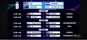 Estados Unidos y Paraguay inauguran la actividad del Grupo D.