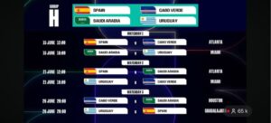 España abre el Grupo H enfrentando a Cabo Verde en un sector competitivo.