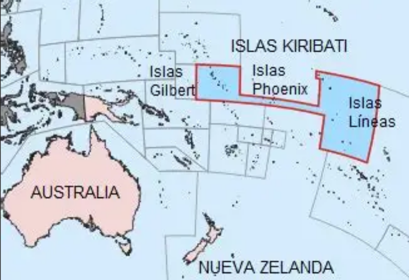 Diferencia horaria y curiosidades