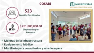Gracias a la coordinación institucional, Tabasco fortalece sus servicios médicos y sostiene su Tercer lugar en procedimientos quirúrgicos en el país.