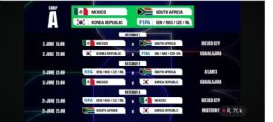 México abre el Grupo A enfrentando a Sudáfrica en el Azteca.