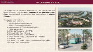 El Gobierno del Pueblo impulsa obras estratégicas en Tabasco que fortalecen la infraestructura urbana y generan empleo, como parte del desarrollo con sentido social encabezado por Javier May Rodríguez.