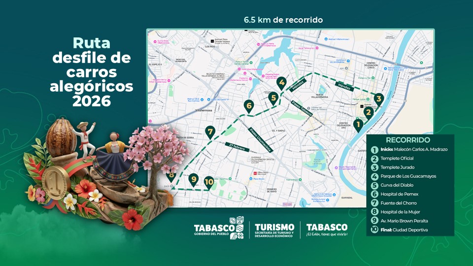 Desfile de carros alegóricos