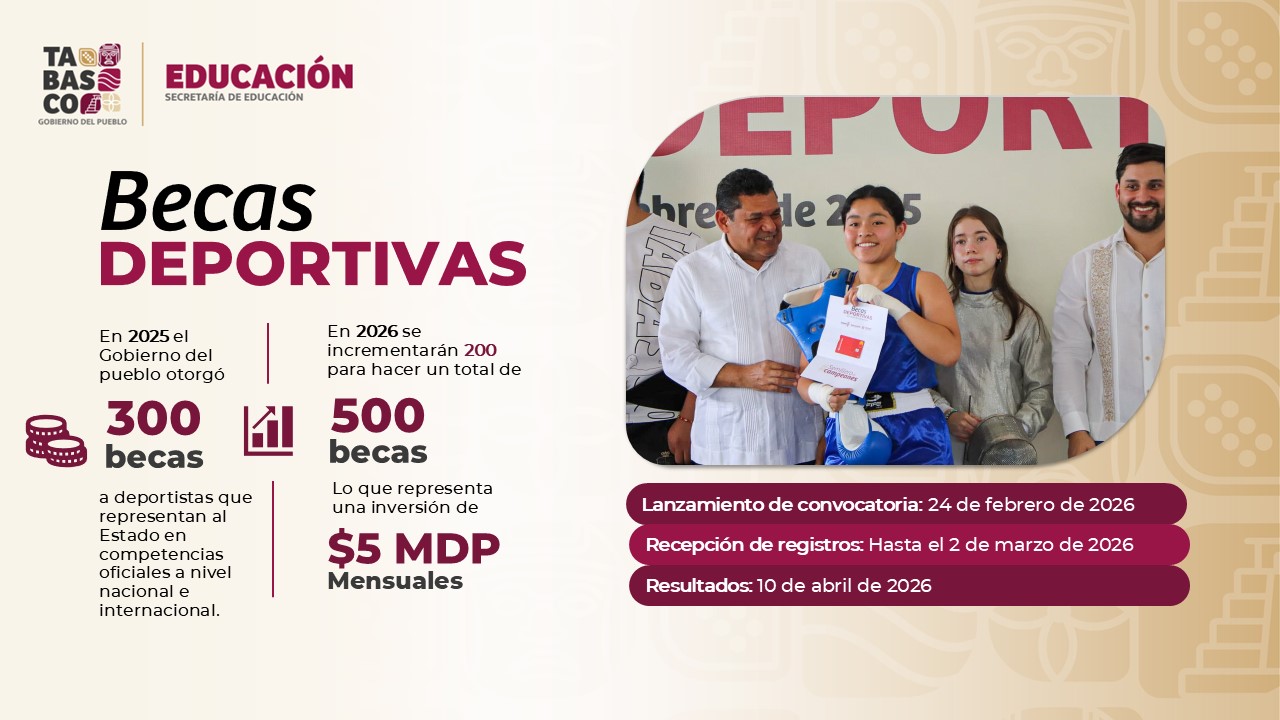 Becas de Sostenimiento Deportivo