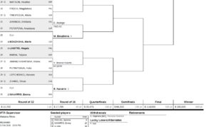 Renata Zarazúa ajusta detalles físicos y mentales antes de su debut, decidida a dar el primer paso hacia el título soñado en casa.