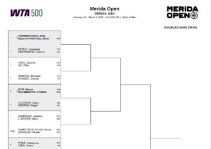 Con el respaldo del público yucateco, Zarazúa salta a la cancha convencida de que este puede ser el torneo que cambie su historia.