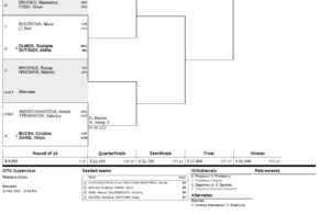 La mexicana se prepara para un duelo clave en Mérida, consciente de que cada punto la acerca a cumplir su sueño más grande en el tenis profesional.