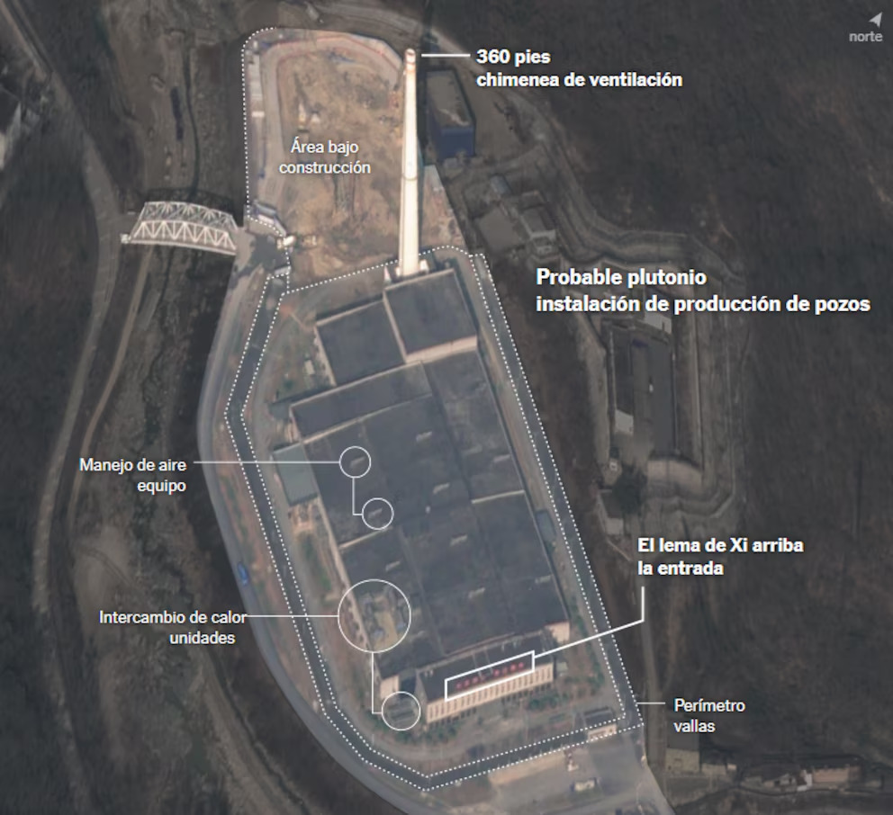 Complejos estratégicos en Sichuan y producción de “pits”