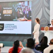 Sinaloa impulsa paz con acciones comunitarias