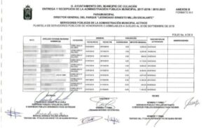 El implicado en el atentado fue identificado como empleado del Ayuntamiento de Culiacán, donde se desempeñaba como auxiliar administrativo al momento de los hechos.