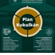 Defensa activa operativo sin precedentes para blindar el Mundial 2026 en México