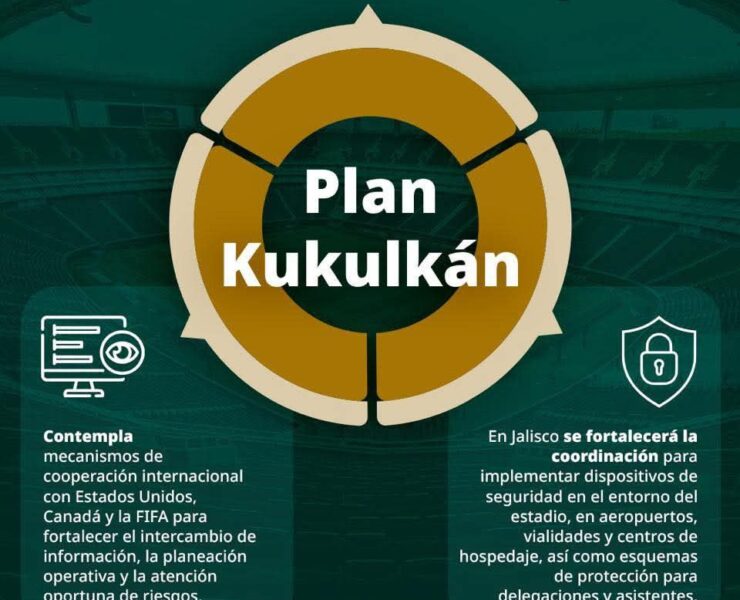 Defensa activa operativo sin precedentes para blindar el Mundial 2026 en México