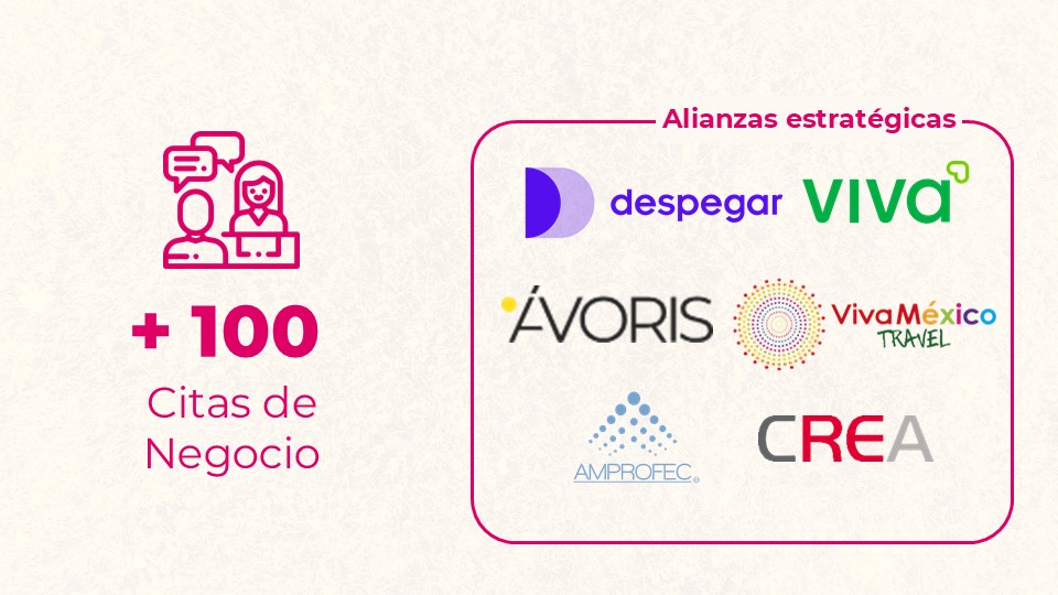 Estrategia turística y crecimiento económico